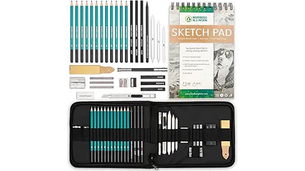 premium drawing tools included